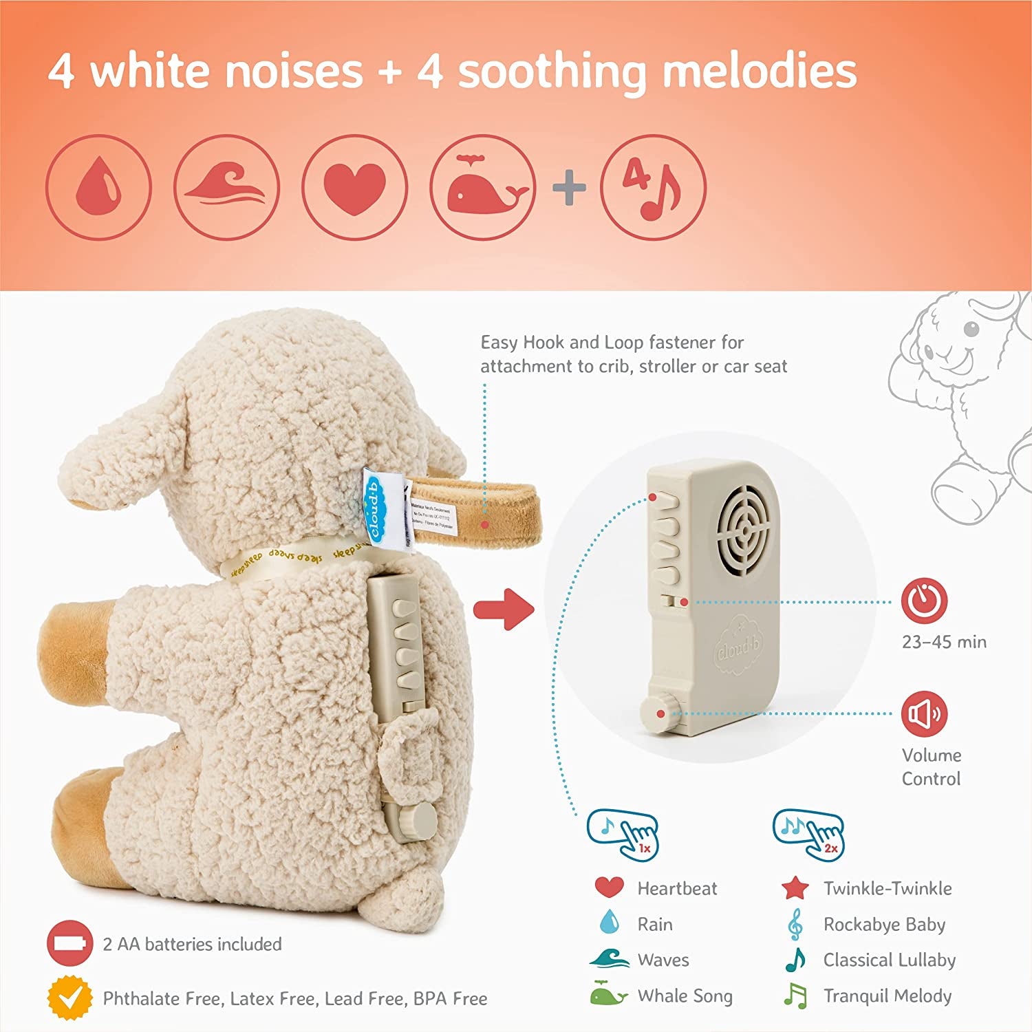 Cloud b Soothing Sound Machine | Cuddly Stuffed Animal | 4 White Noise and 4 Lullabies | Auto-Shutoff | Sleep Sheep