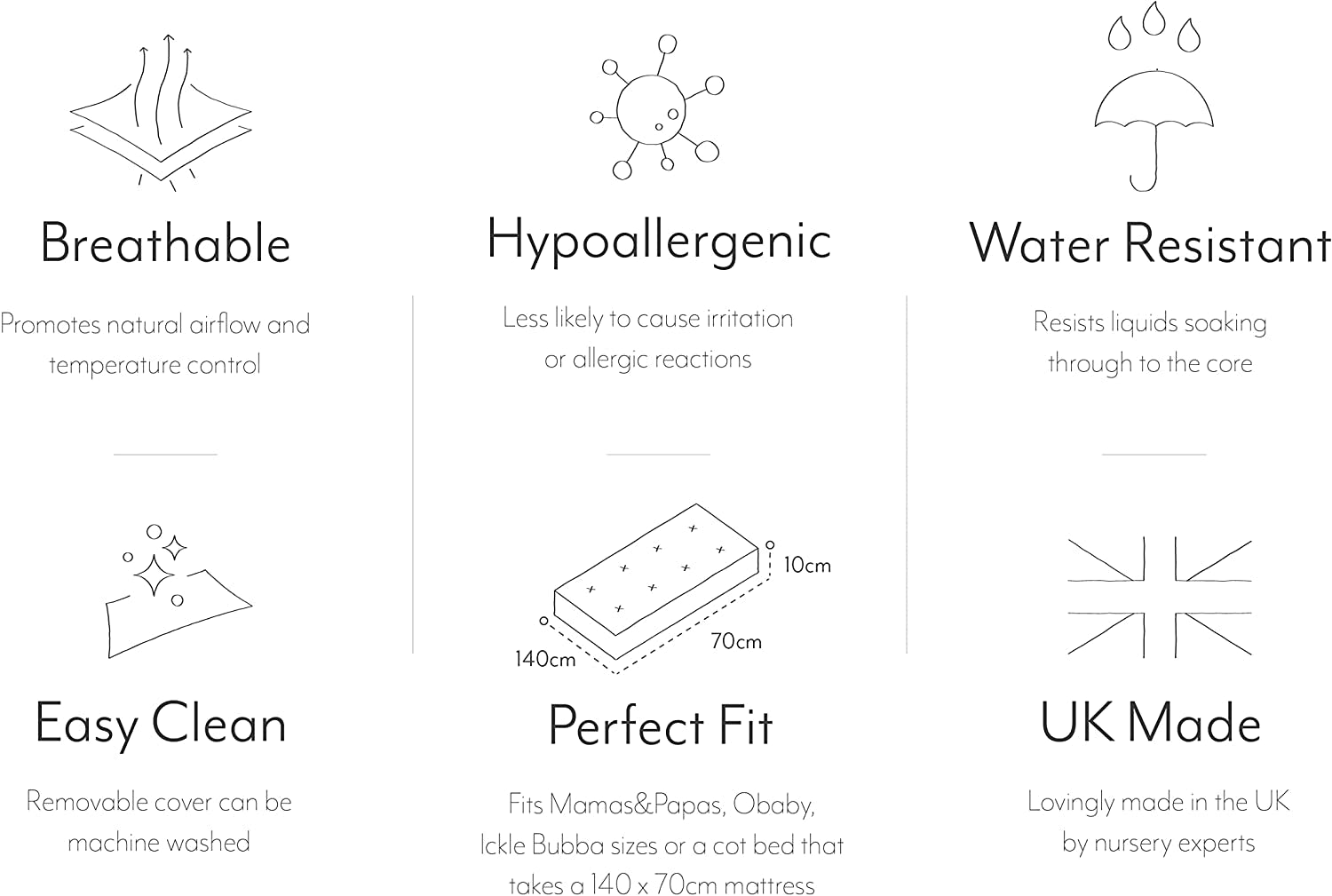 Mother Nurture Classic Spring Cot Bed Mattress, White, 140 x 70 x 10cm