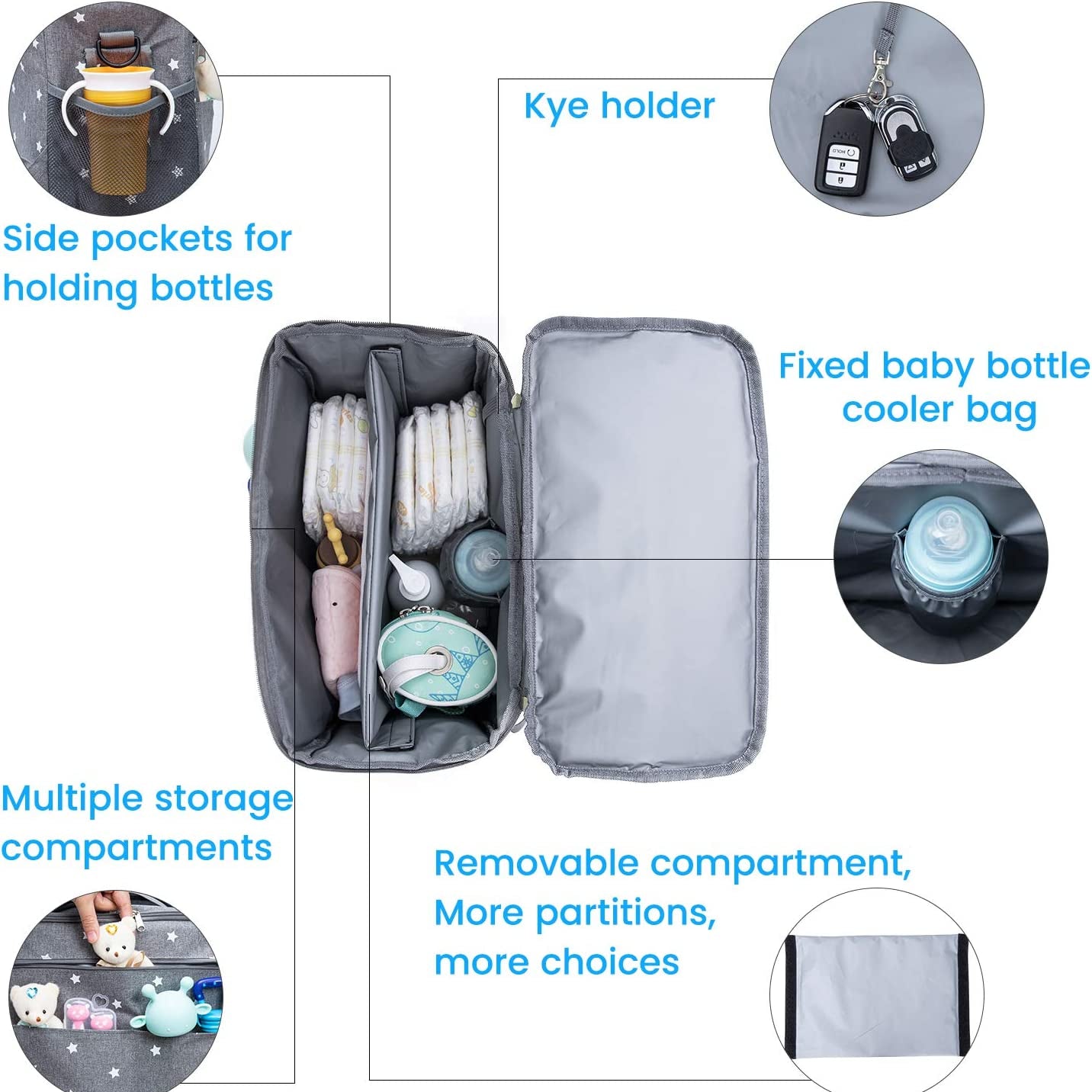 Waterproof Baby Stroller Organiser with Cup Holders