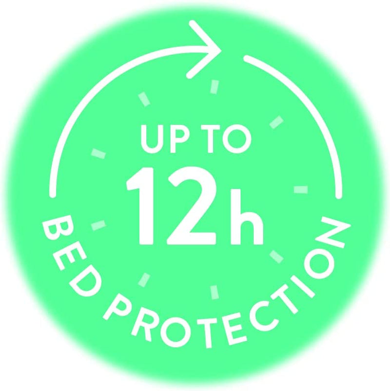 Huggies DryNites, Bed Mats - 28 Mats Total (4 Packs of 7 Mats) - Disposable Bed Mats for Children and Teens