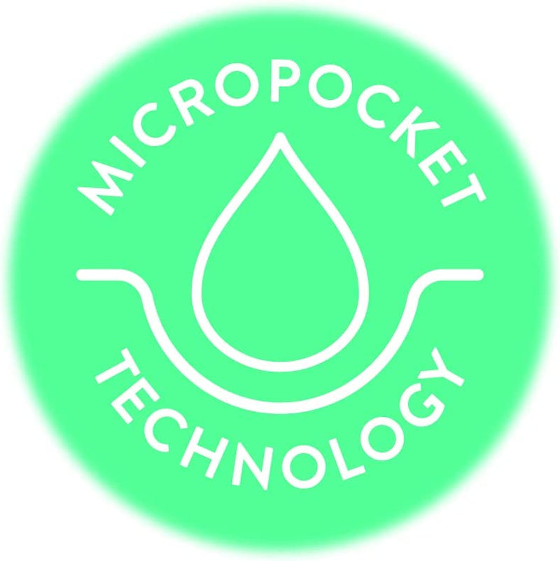 Huggies DryNites, Bed Mats - 28 Mats Total (4 Packs of 7 Mats) - Disposable Bed Mats for Children and Teens