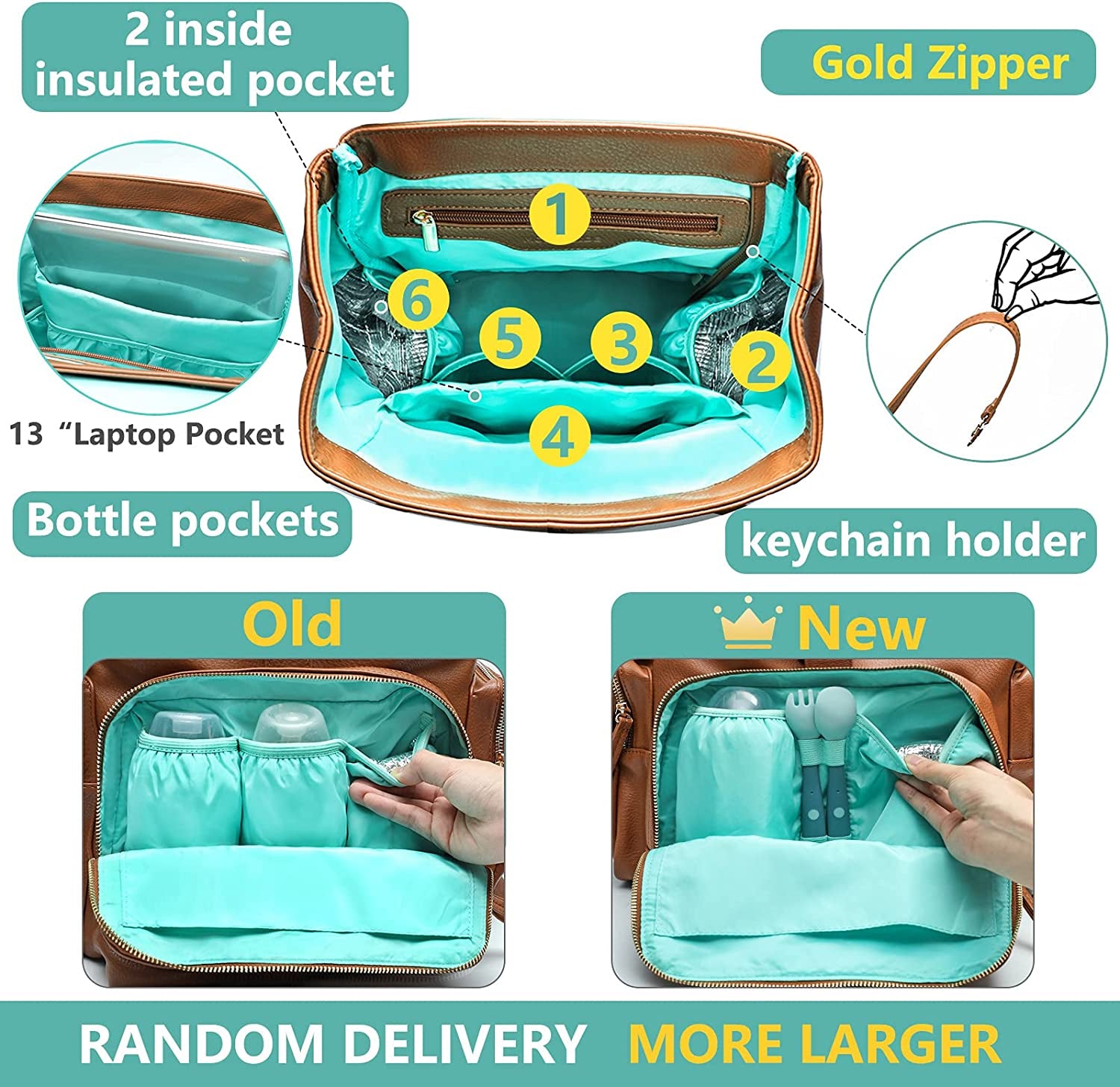 Baby Changing Bag Baby Bag Backpack with Portable Changing Mat & Tableware Holder by Miss Fong Leather Nappy Changing Bag Diaper Bag Travel Rucksack for Mums and Dads