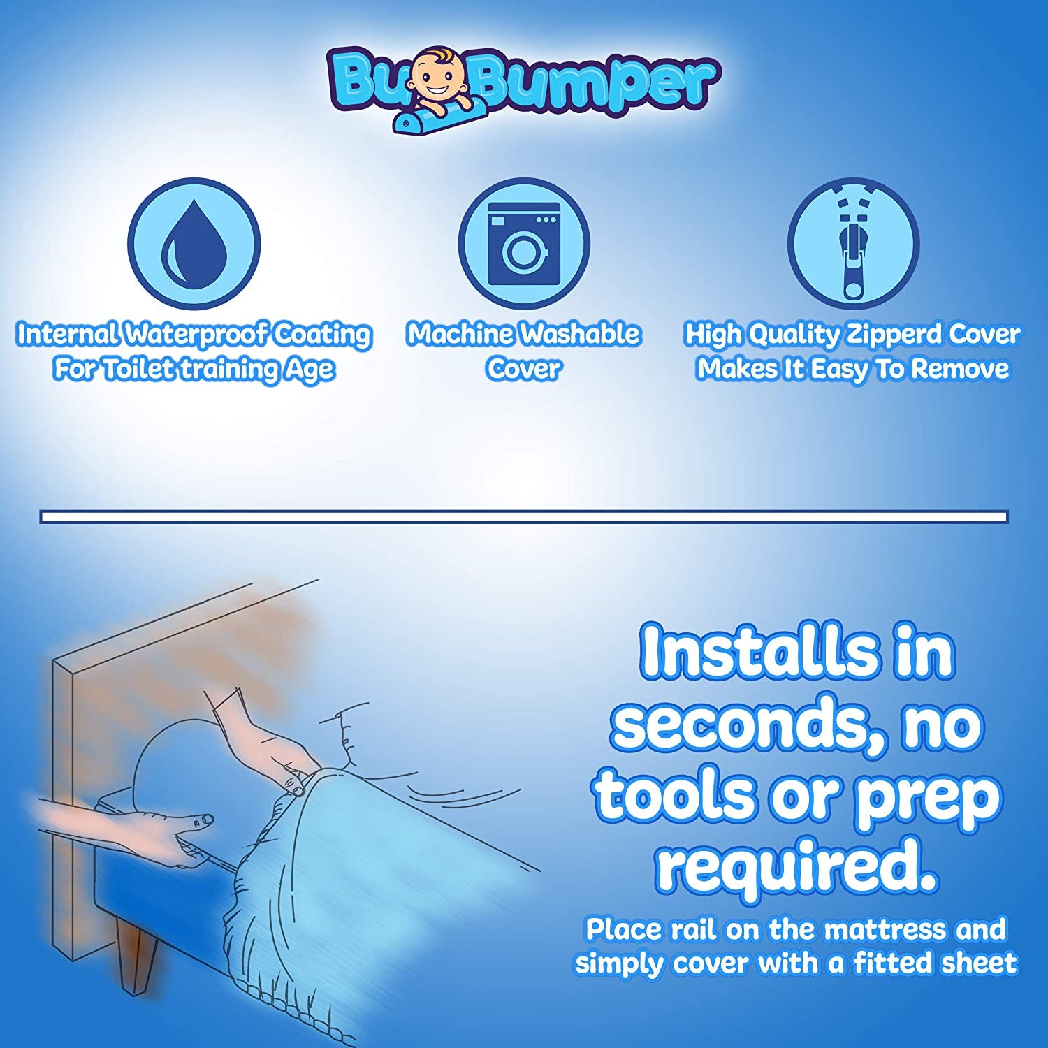 Toddler Bed Rail Bumper Foam Safety Guard for Bed Side Rail with Waterpro - 4