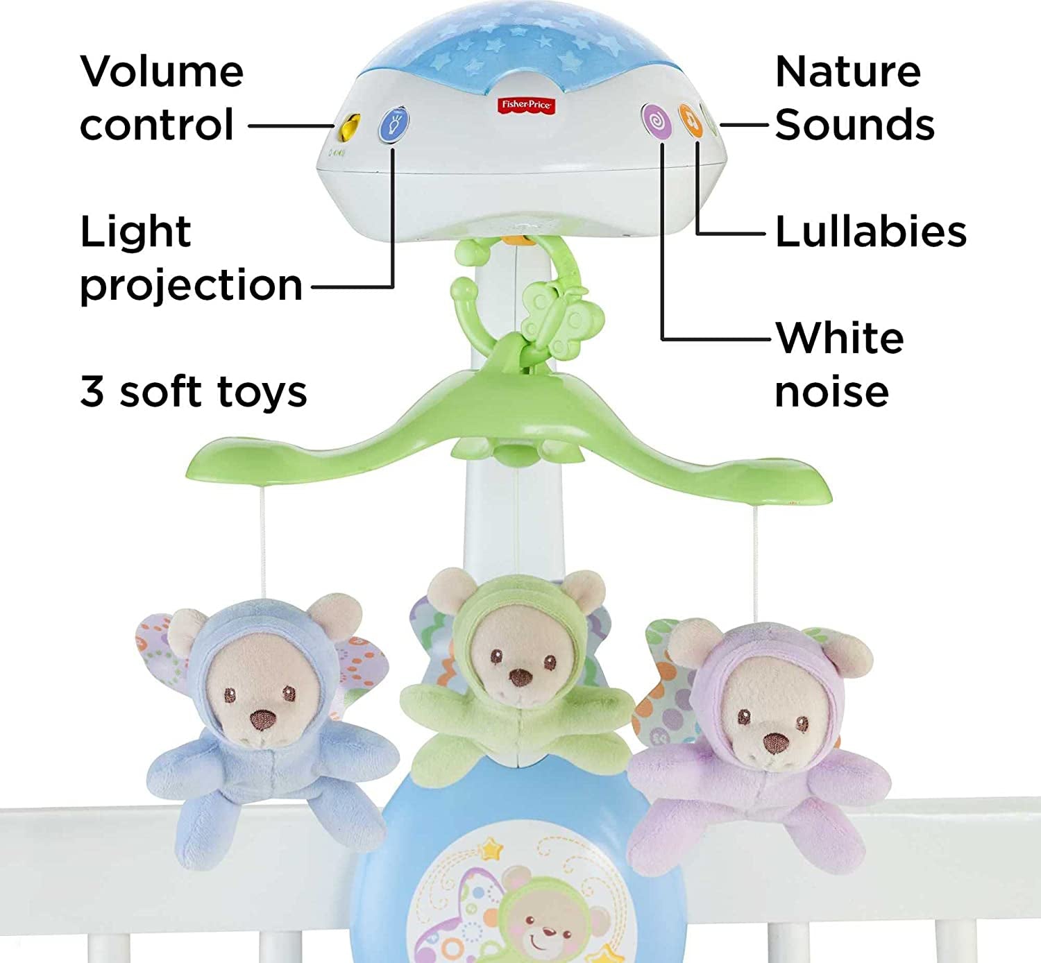 Fisher-Price Butterfly Dreams 3-in-1 Projection Mobile - Crib Toy & Sound Machine - Star Projection - Soothing Music - Gift for Babies, CDN41