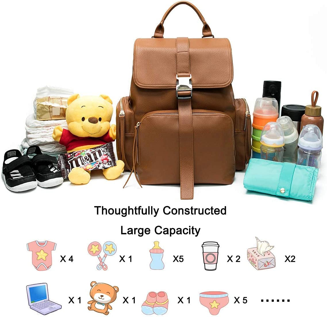 Baby Changing Bag Baby Bag Backpack with Portable Changing Mat & Tableware Holder by Miss Fong Leather Nappy Changing Bag Diaper Bag Travel Rucksack for Mums and Dads