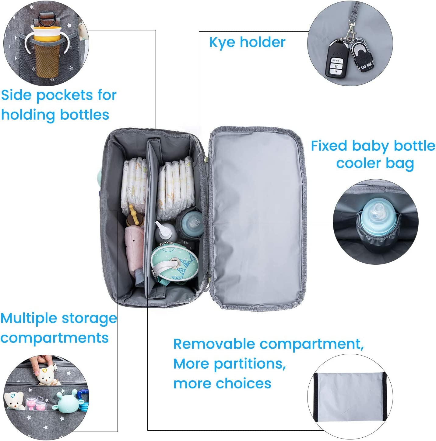 Waterproof Baby Stroller Organiser with Cup Holders 