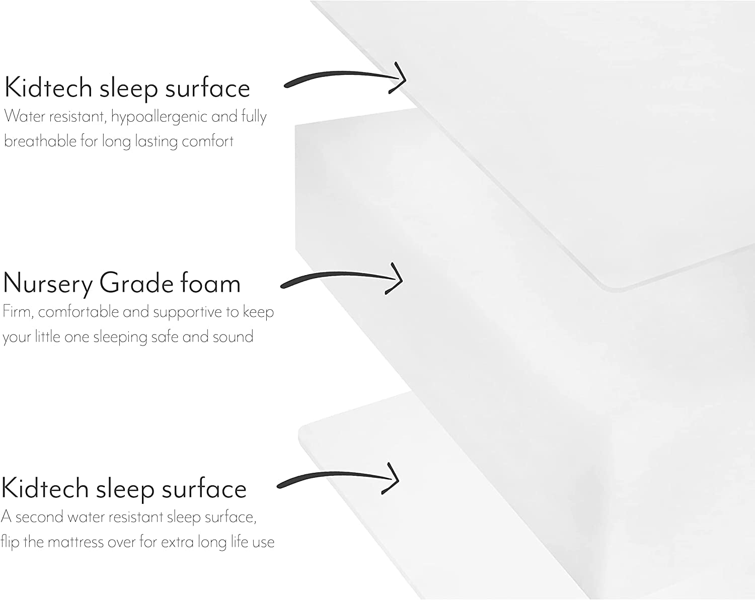 140 x 65 deals cot bed mattress