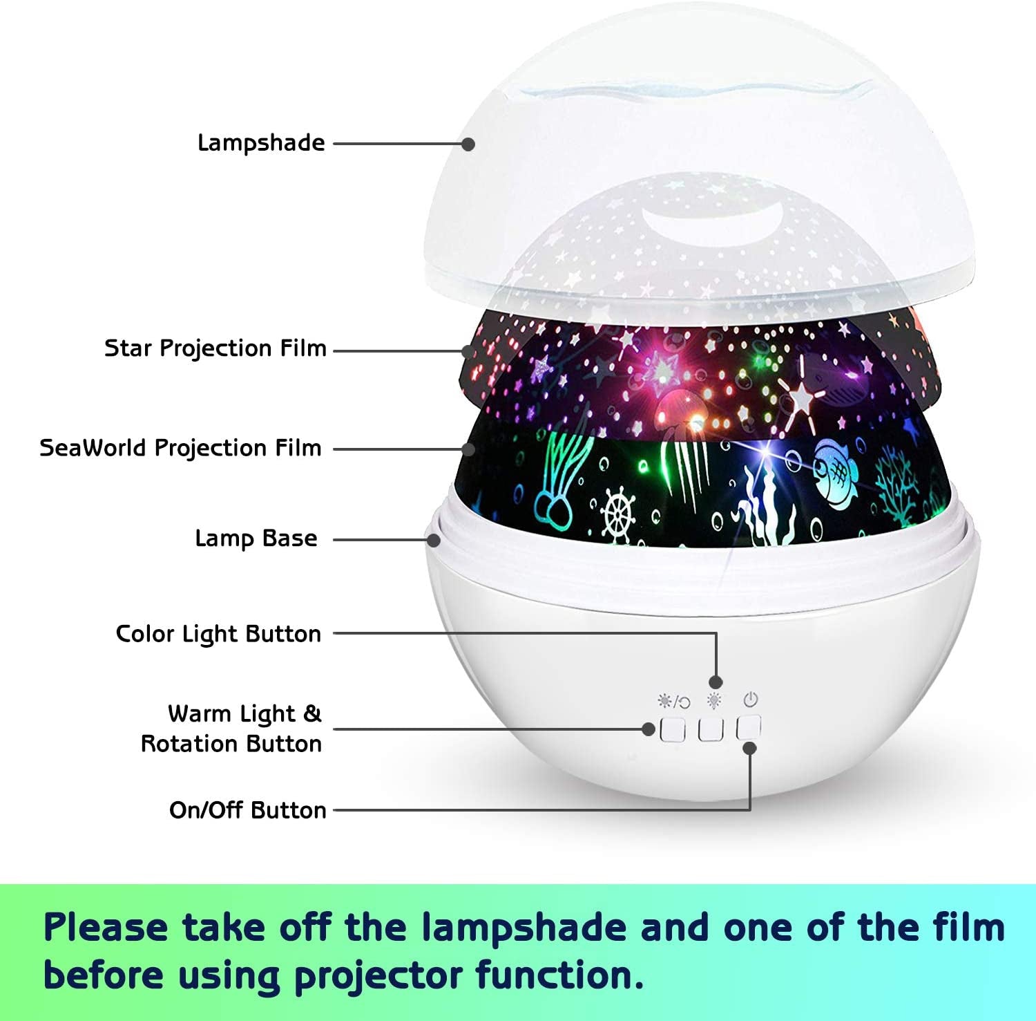 Moredig Baby Lights Projector, Star Projector Light with Starry Sky and Undersea Theme for Birthday, Parties - White