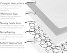 Mother Nurture Waterproof Classic Spring Cot Bed Mattress, White, 140 x 70 x 10cm (with Spare Cover)