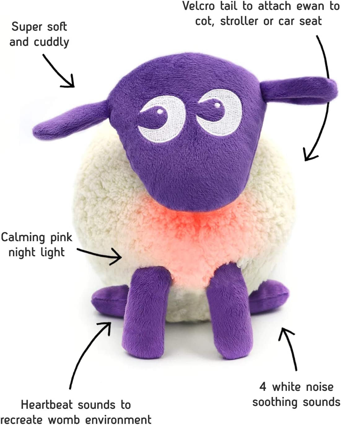 Sweet Dreamers, Ewan The Dream Sheep, Purple - Baby White/Pink Noise Machine and Sleep Aid with Night Light